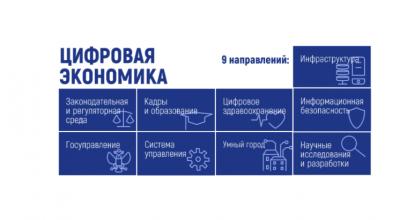 Evgeniy Kovnir memimpin kelompok implementasi inisiatif teknologi nasional