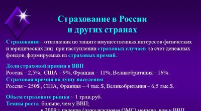 Usova E., Filatov A.Yu.  Empirijska studija obaveznog osiguranja automobila na Irkutskom državnom univerzitetu na primjeru osiguravajućeg društva 